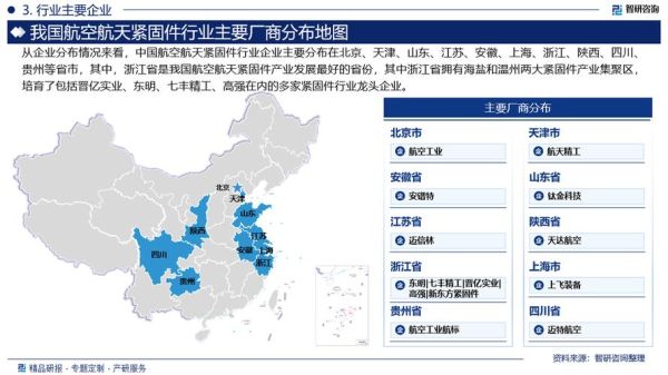 紧固件行业未来五年发展趋势_紧固件企业如何提升竞争力