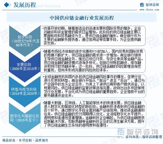 互联网金融行业现状如何_2024年还能投资吗
