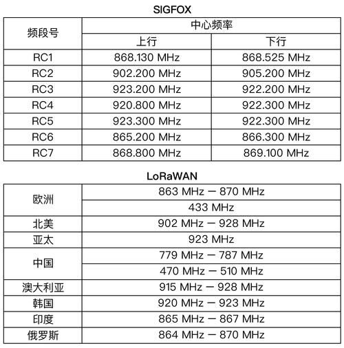 韩国网速为什么这么快_韩国5G覆盖范围