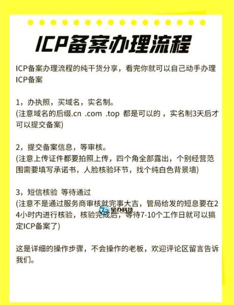 网站备案需要哪些材料_未备案会被怎样处罚