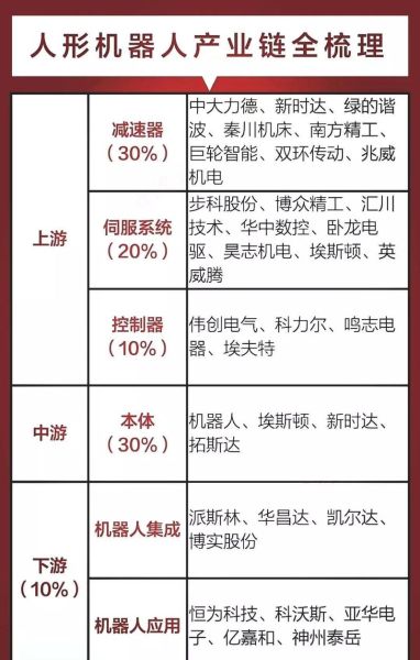 互联网投资风口有哪些_2024年值得关注的赛道