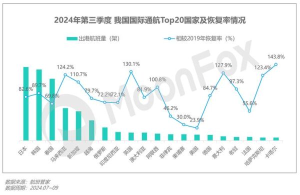 互联网行业容量有多大_2024年最新数据