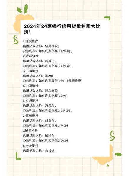 如何申请低息贷款_哪家银行贷款利率最低