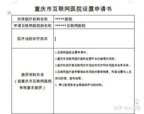 深圳互联网医院怎么开_深圳互联网医院牌照申请流程