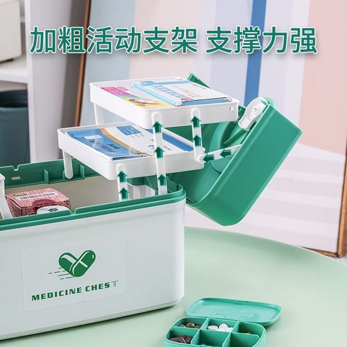 医药箱有必要买吗_家用医药箱怎么选