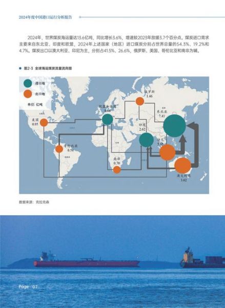 港口行业未来五年前景如何_港口投资回报率有多高