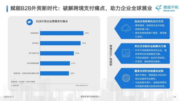 支付行业前景怎么样_2024年还能入局吗