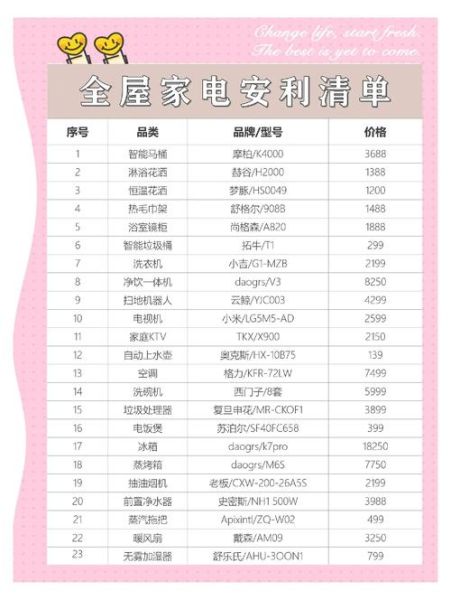 互联网家装怎么选_靠谱平台有哪些