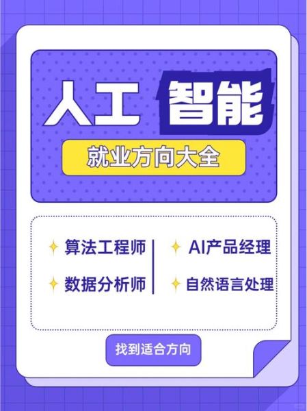 人工智能行业前景如何_人工智能创业机会在哪里