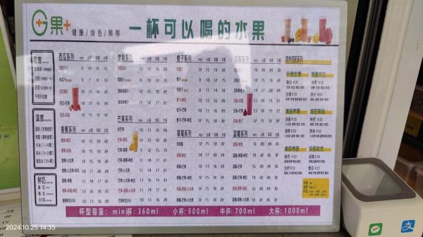 果汁行业前景怎么样_如何选品才能赚钱