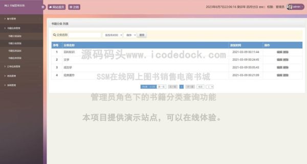 书城行业现状如何_开网上书城赚钱吗