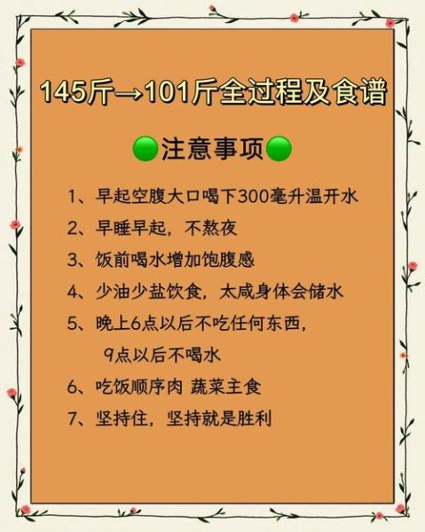 减肥行业前景怎么样_2024还能入局吗