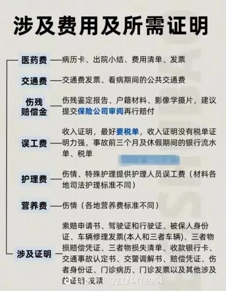 网上买车险哪家好_网上买车险怎么理赔