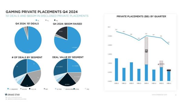 电竞行业现状分析_2024年电竞市场发展趋势