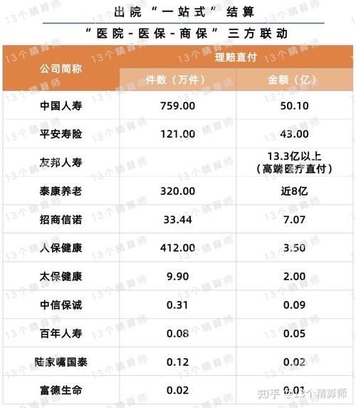 保险怎么买最划算_2024年保险行业分析报告