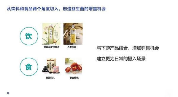 益生菌市场前景怎么样_益生菌行业值得投资吗