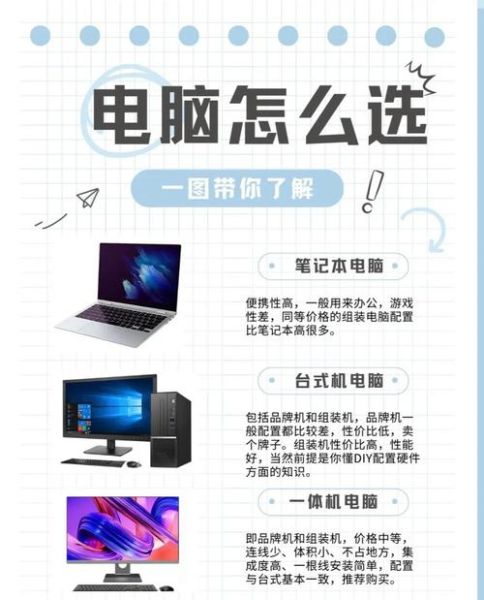 2024年电脑行业趋势_买笔记本还是台式机