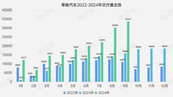 2015年汽车市场走势_2015年买什么车最划算