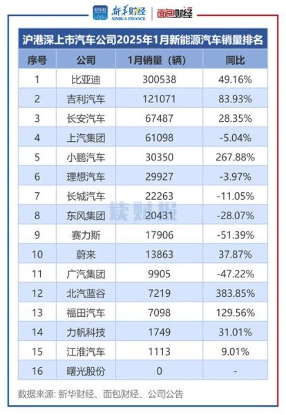 2015年汽车市场走势_2015年买什么车最划算