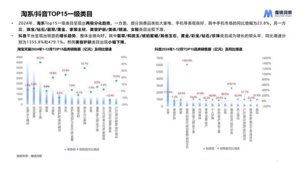 小家电行业前景怎么样_2024年值得入局的细分赛道