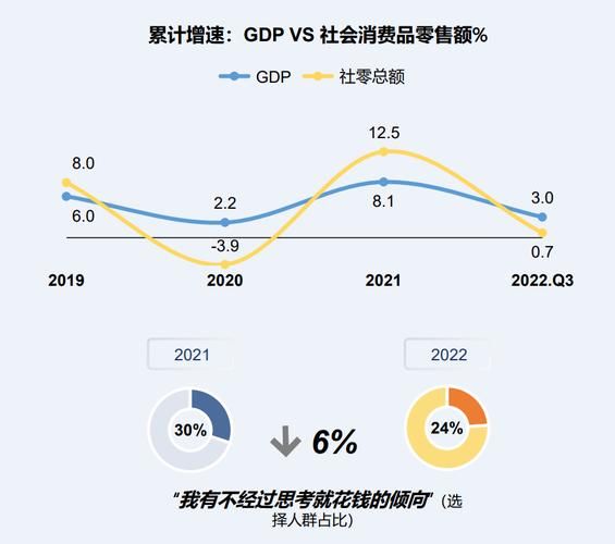 快消品行业前景怎么样_快消品行业未来趋势有哪些