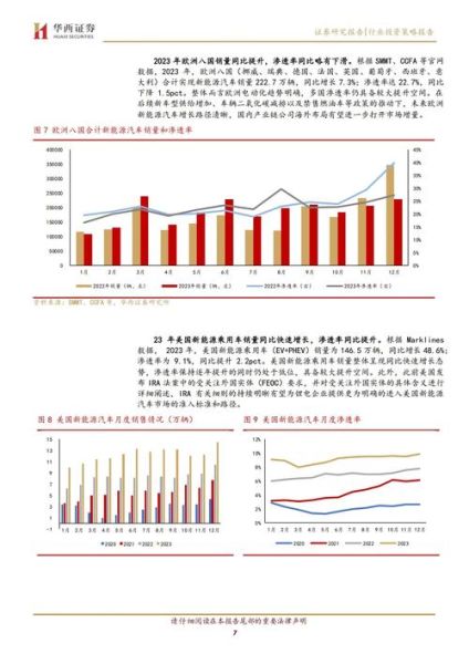 中国新能源行业前景如何_未来五年投资机会在哪