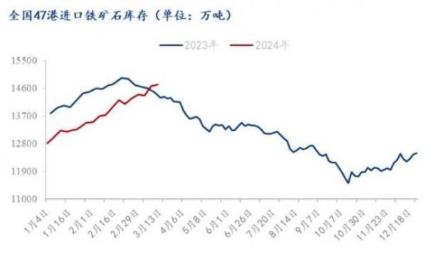 中国焦炭行业现状如何_未来五年价格走势预测