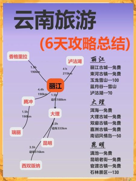 云南旅游值得去吗_云南旅游最佳时间