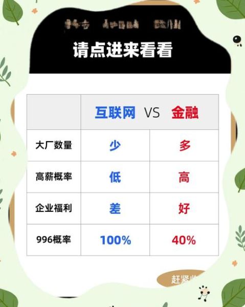 互联网金融银行有哪些_如何选择靠谱的互联网银行