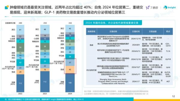 医药互联网发展前景_医药电商未来趋势