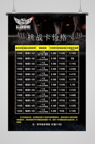 健身房怎么选_健身房价格一般多少钱