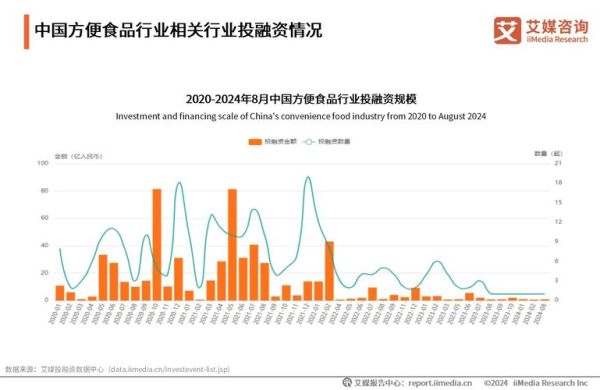 女装市场前景怎么样_2024年还能入局吗