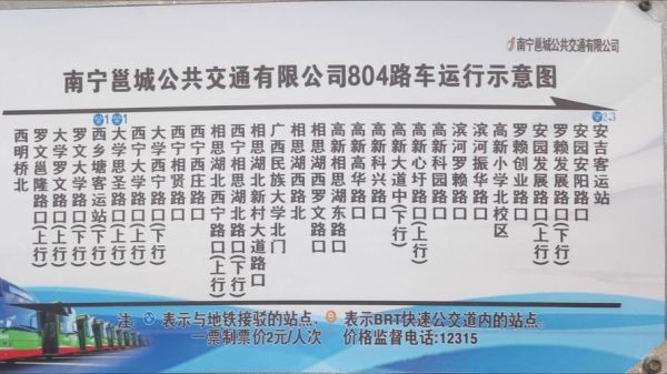 公交车广告投放多少钱_公交线路怎么选