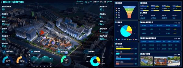 杰赛科技工业互联网平台功能_如何落地应用