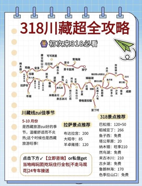 国内自驾游最佳路线_如何规划省钱又好玩