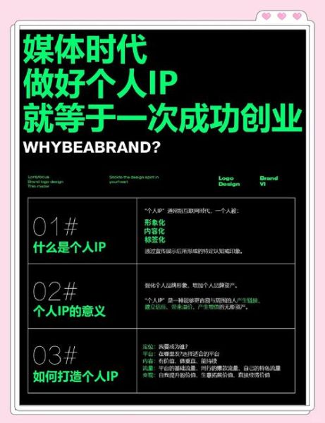 互联网个人形象设计怎么做_如何打造个人品牌