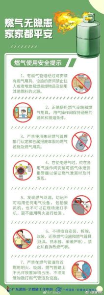 煤气价格为什么上涨_煤气泄漏怎么办