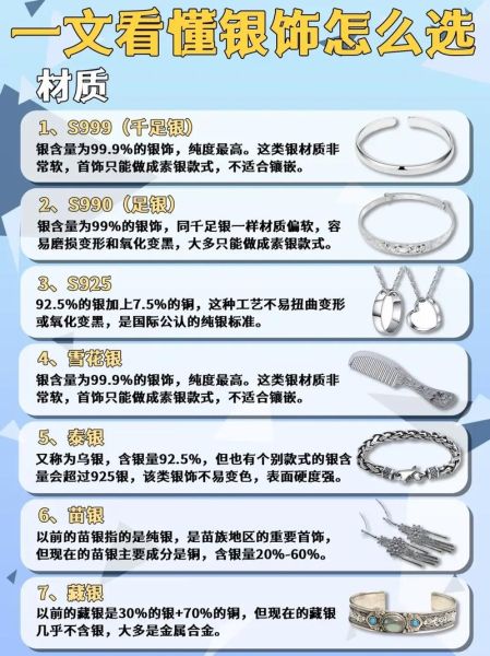 银饰行业赚钱吗_银饰品牌怎么选