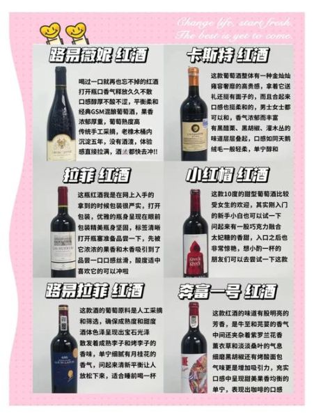 红酒产业互联网平台_如何选品