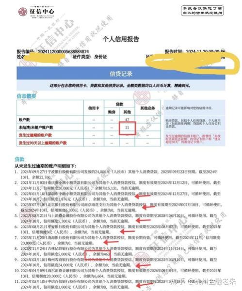 互联网征信业务规模有多大_如何测算