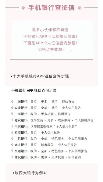 互联网征信业务规模有多大_如何测算