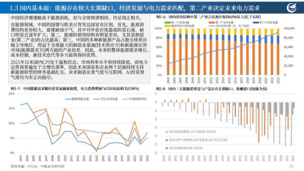 新能源投资前景怎么样_新能源投资有哪些风险