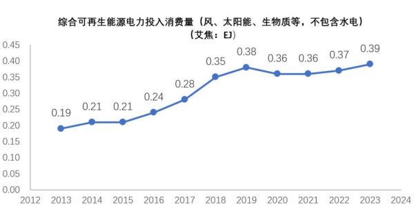 新能源投资前景怎么样_新能源投资有哪些风险