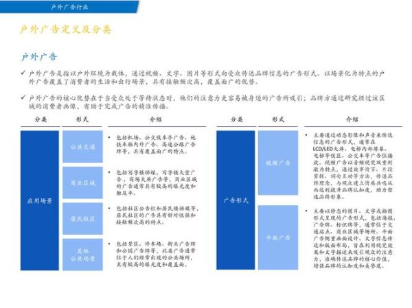 互联网广告产业现状_2024年广告预算怎么分配