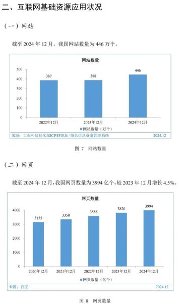北京互联网发展现状_北京网民规模有多大