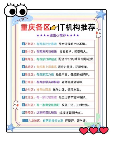 重庆互联网投资机构有哪些_如何选择靠谱机构