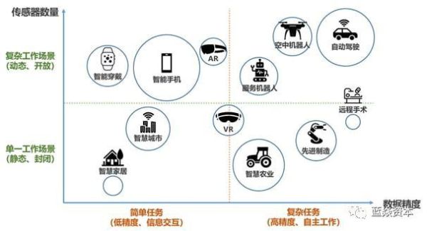 音波前景怎么样_音波技术未来趋势