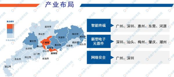 电子信息产业聚集区有哪些_电子信息行业地域分布特点
