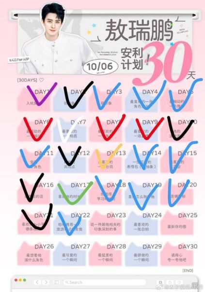 互联网广告主arpu值怎么算_如何提高arpu值