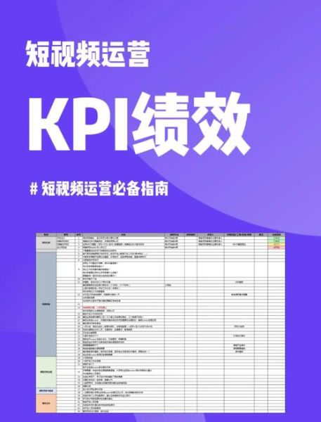 互联网行业市场绩效如何衡量_市场绩效提升策略